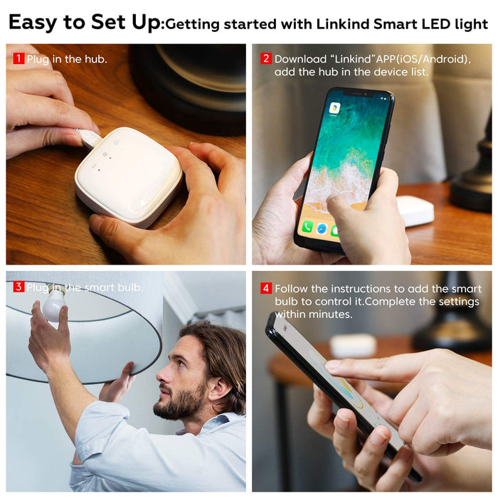 Linkind Zigbee Smart Mini Hub, Wireless Smart Home Hub, Compact Zigbee —  smartplaceonline